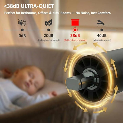 Motorized Roller Shade Motor 35mm, DC24V Electric Tubular Motor for Zebra Blinds, Smart Blinds Retrofit Kit with Remote, Quiet Brushless Copper Motor (10 N.m for Φ40mm (1.57") Round Tube)
