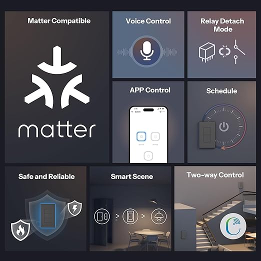 SONOFF M5 Matter Smart WiFi Light Switch, 1-Gang Wall Switch with Timing & Voice Control, Compatible with Matter, Alexa & Google Home, Requires Neutral Wire (120 Type)