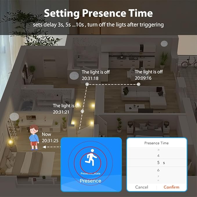 Haozee Human Presence Sensor Light Switch,Zigbee Millimeter Wave Presence Sensor,Auto-On/Auto-Off Smart Motion Sensor Light Switch AC95-250V,Requires TUYA HUB,Support Zigbee2mqtt Home Assistant
