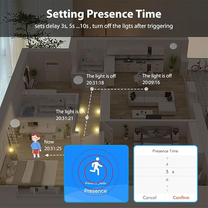 Haozee Human Presence Sensor Light Switch,Zigbee Millimeter Wave Presence Sensor,Auto-On/Auto-Off Smart Motion Sensor Light Switch AC95-250V,Requires TUYA HUB,Support Zigbee2mqtt Home Assistant