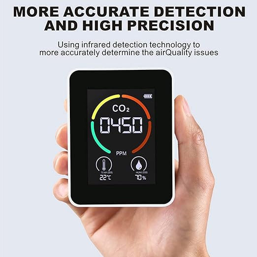 CO2 Detector TVOC Sensor Real Time Monitor Broad Utility Easy Reading, Ideal Present for Home, Charging with USB