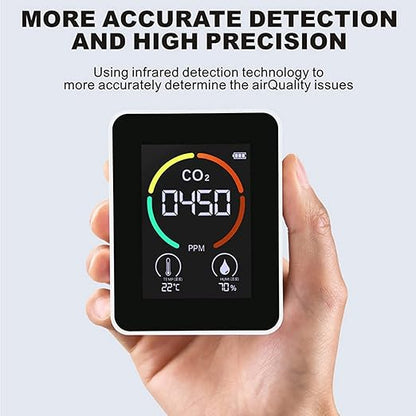 CO2 Detector TVOC Sensor Real Time Monitor Broad Utility Easy Reading, Ideal Present for Home, Charging with USB