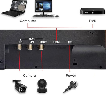 SVD 19.5” Security Monitor, 5MP/2560x1920 Super HD BNC Resolution, 3D Comb Filter, HDMI & BNC Inputs, Works with 5MP Security Cameras for DVR/NVR/PC