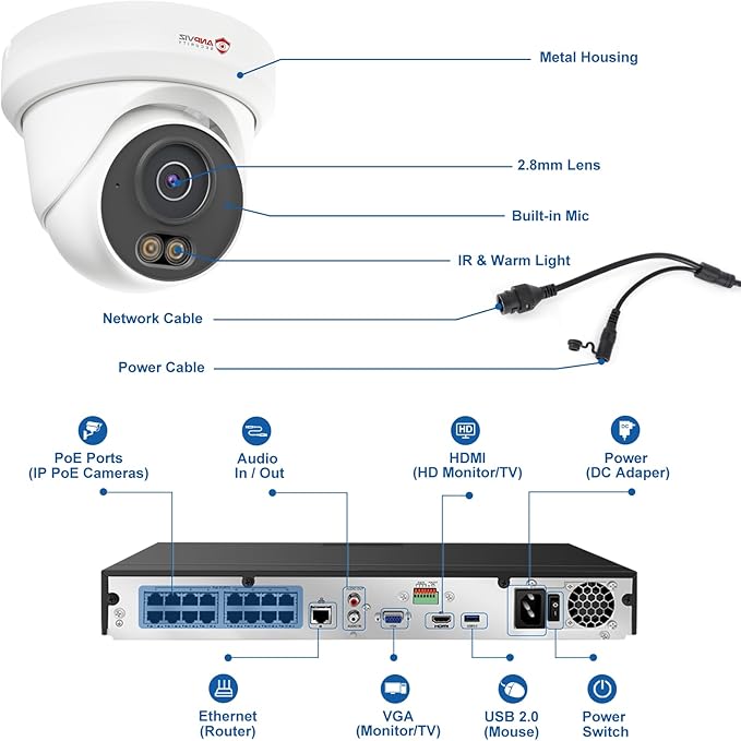 Anpviz 16 Channel PoE Security Camera System, 12MP 4K 16CH Commercial NVR 4TB for Business, 12x 6MP Wired IP Turret Cameras Outdoor with AI Detection, Smart Color Night Vision, Built in Mic (U Series)