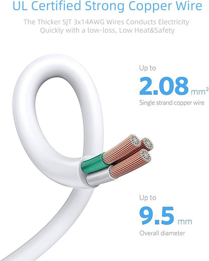 BESTEK 8 AC Outlet, 12 Feet Extension Cord Power Strip with 3 USB-A 2.4A 1USB-C 3A, MAX Output 1625W 13A, 600Joule, Ultra-Compact Wide Spaced Outlet for Large Plug