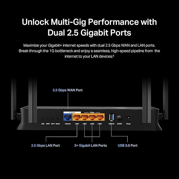 TP-Link Dual-Band BE3600 Wi-Fi 7 Router Archer BE230 | 4-Stream | 2×2.5G + 3×1G Ports,USB 3.0,2.0 GHz Quad Core,4 Antennas-| VPN,EasyMesh,HomeShield,MLO,Private IOT-| Free Expert Support,(Pack of 6)