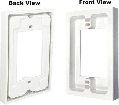 iMBAPrice IMBA-BES1-5 (5-Pack) 1-Gang Non-Metallic Shallow Surface Box 5/8-Inches Extender, White