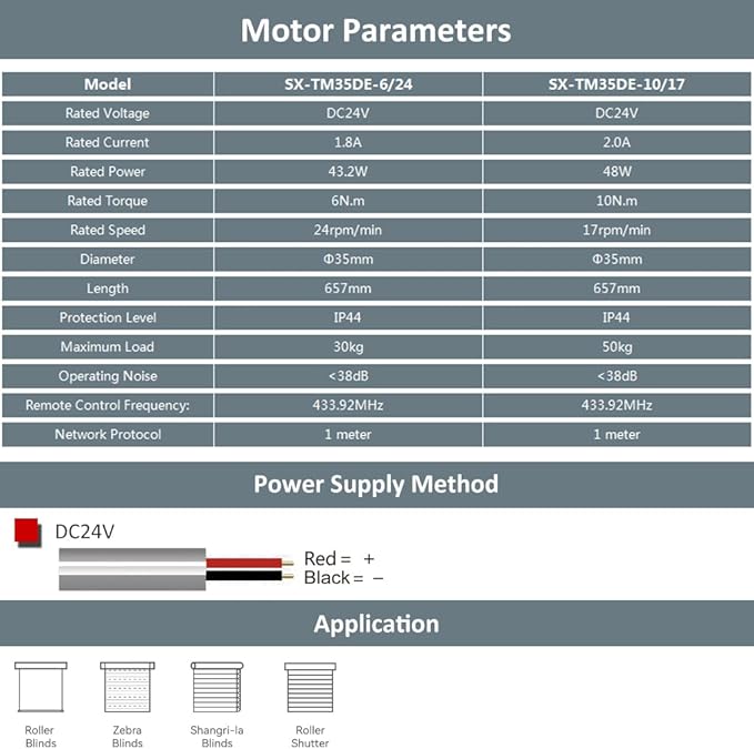 Motorized Roller Shade Motor 35mm, DC24V Electric Tubular Motor for Zebra Blinds, Smart Blinds Retrofit Kit with Remote, Quiet Brushless Copper Motor (6.0 N.m for Φ50mm (2") Groove Tube)