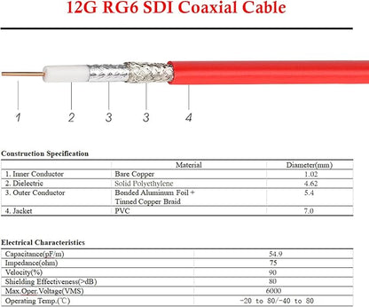 XRDS -RF 12G SDI Cable 300FT, SDI Video Cable 3G/6G/12G 75ohm RG6 BNC Cable Supports HD-SDI/3G/6G-SDI/4K for Video Security Camera SDI Converter, Red