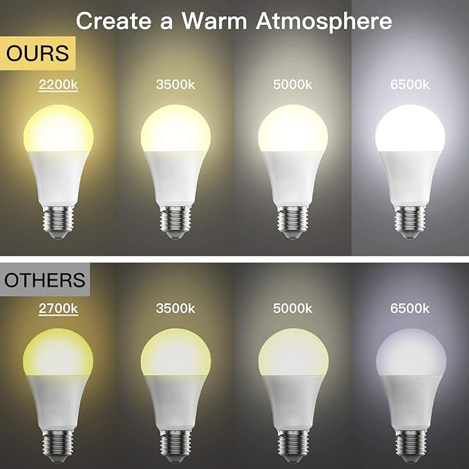 2 Packs Smart Bulb 1000LM 10W(100W Equivalent) RGB 2200-6500K Dimmable WiFi LED Light Bulb No Hub Required Work with Google Home Siri Tuya Smart Life Full Color Changing A19 E26 LED Bulb
