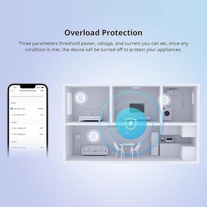 SONOFF POWR320D Elite 20A WiFi Smart WiFi Wireless Light Switch with Energy Monitoring, Universal DIY Module for Smart Home, Works with Amazon Alexa & Google Home, No Hub Required