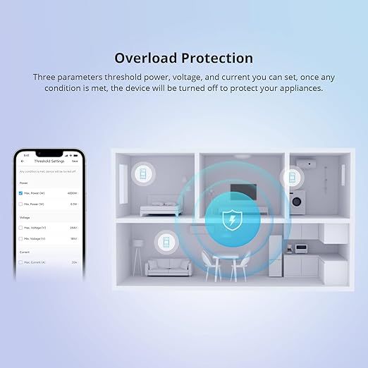 SONOFF POWR316D Elite 16A WiFi Smart Power Meter Switch Smart WiFi Wireless Light Switch with Energy Monitoring,Universal DIY Module for Smart Home, Works with Amazon Alexa & Google Home