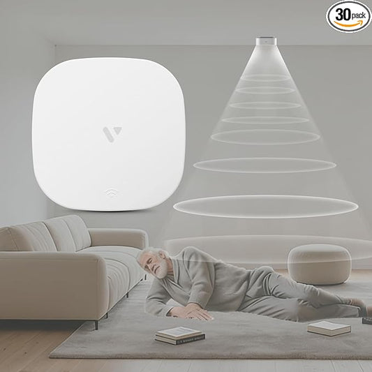 Human Presence Sensor WiFi Motion Detector mmWave Radar Wired Smart Motion Sensor Support Alexa/Google Home 2.4 GHz Wi-Fi Fall Detection for Seniors Privacy-Safe