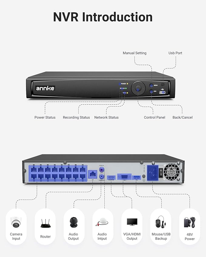 ANNKE 16 Channel NVR for Security Camera, 5-in-1 16CH 12MP Network Video Recorder with 4TB Hard Drive Disk, Supports 12MP/8MP/6MP/5MP/4MP PoE IP Cameras, 24/7 Surveillance Recording
