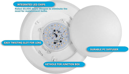 7.5" Flush Mount Ceiling Light, Dimmable LED Lights, Disk Lights, Ceiling Light Fixture, 16.5W (120W Equivalent), 120V, 4000K, ETL, Wet Location LED Light - 4/6" J-Box (Natural White)