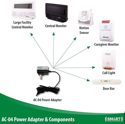 Smart Caregiver AC-04 Power Adapter for Wireless Monitor and Central Monitoring Units 433-CMU, 433-EC, TL-4015, TL-4005, 2017-ECA, 433-MS, and TL-5102MP - Power Cord Replacement for Patient Monitors