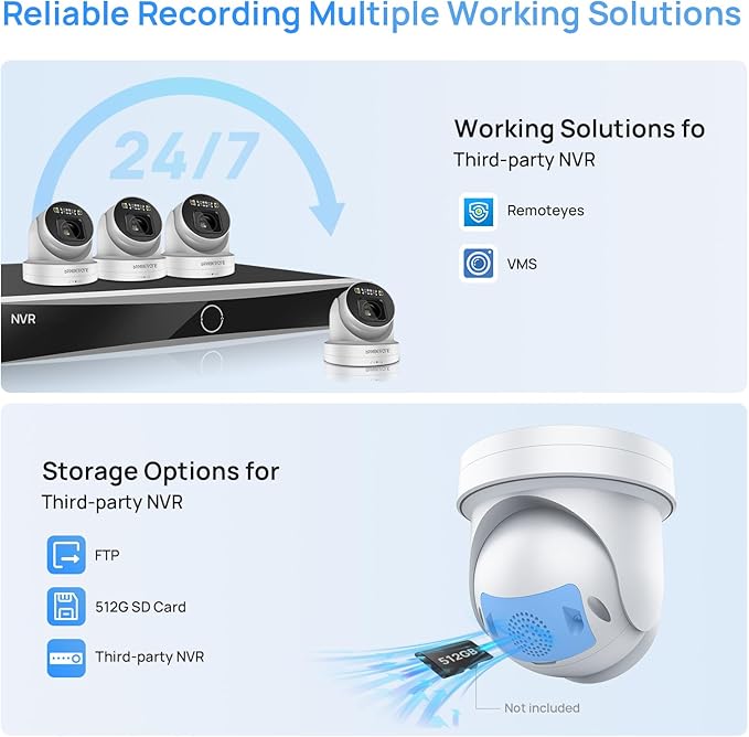 PANOEAGLE 4K AI IP POE PTZ Camera, 8MP PTZ Security Camera Outdoor,5X Optical Zoom 2.7~13.5mm Lens, 2-Way Audio, Smart Human/Vehicle Detection, Spotlight Color Night Vision,SD(512GB), IP67