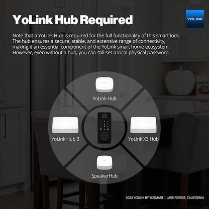 YoLink Smart Deadbolt Lock with Fingerprint, Keypad, IC Card, Fob and App Control LoRa Long Range, Alexa, Google, IFTTT and Home Assistant YoLink Hub Required