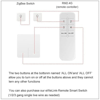 Ewelink 16A Zigbee Mini Smart Wireless Light Switch Controller Module with Timer&Schedule for Home Automation DIY,Compatible with Alexa Echo, SmartThings, ZigBee 3.0 Hub Required,2 Pack