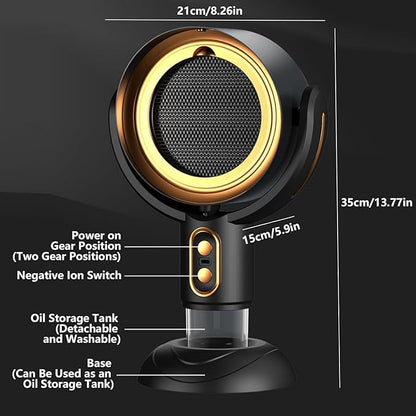 Purifier for Smoke, Smoke out Fan, for Smoking Indoors, Rechargeable Air Pur-ifier, smoke Away Purifier (Gold-Plug In)