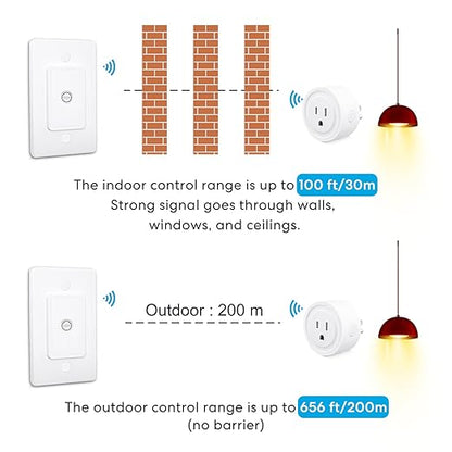 LoraTap Remote Control Outlet: Wireless Wall Switch — 656ft Range — on Off Outlet Switch for Lights & Small Appliances — Pre-Programmed & No Wiring