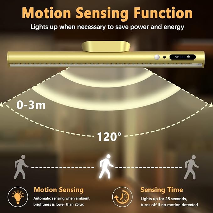 Battery Powered Operated Wall Strip Light with Motion Sensor