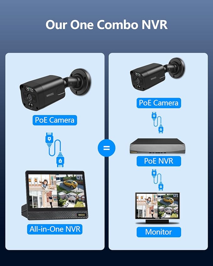 (2026 New) 4K PoE Security Camera System Outdoor, 8CH NVR with 10" IPS Monitor & 1TB HDD, 4 Cameras, 130° Wide Angle, AI Human Detection, Two-Way Audio, No Monthly Fee