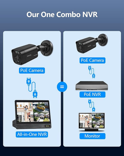 (2026 New) 4K PoE Security Camera System Outdoor, 8CH NVR with 10" IPS Monitor & 1TB HDD, 4 Cameras, 130° Wide Angle, AI Human Detection, Two-Way Audio, No Monthly Fee