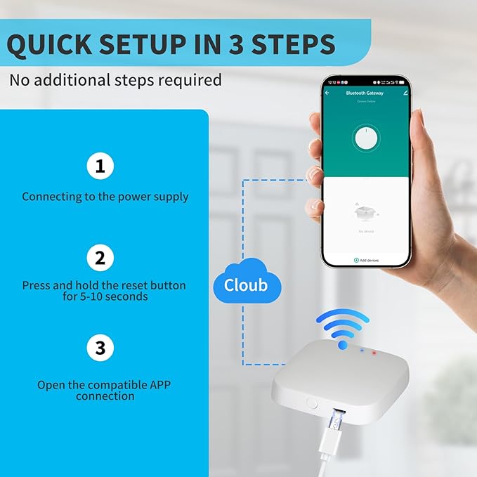 White Mesh Bluetooth WiFi Gateway - 2.4GHz Only, 10m Coverage 128 Devices, Compatible with Tuya Alexa Google Home Home Assistant, Easy Setup (Micro USB)