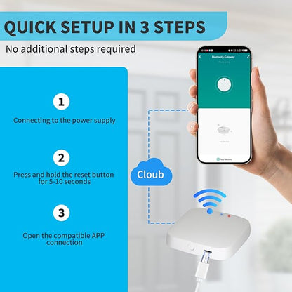 White Mesh Bluetooth WiFi Gateway - 2.4GHz Only, 10m Coverage 128 Devices, Compatible with Tuya Alexa Google Home Home Assistant, Easy Setup (Micro USB)