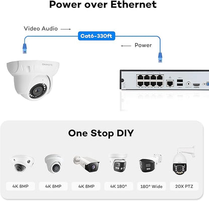 ONWOTE 8 Channel 4K NVR PoE Security Camera System, 6X 8MP Wired Outdoor IP Cameras, 125° FoV, AI Human Vehicle Detection, 8CH NVR 2TB Record Video Audio, CCTV Surveillance Kit for Home Businesses