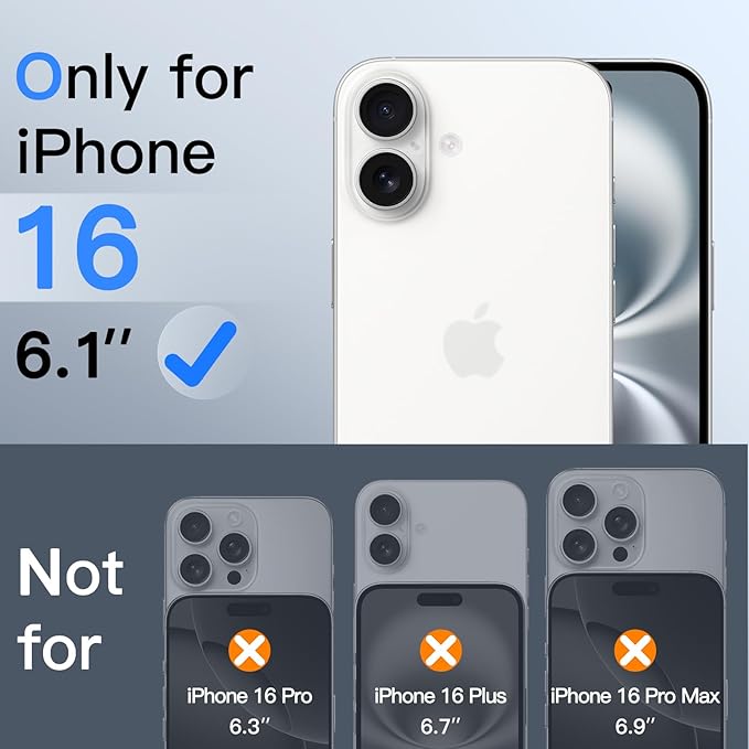 JETech 360 Degree Privacy Screen Protector for iPhone 16 6.1-Inch, 4-Way Anti-Spy Tempered Glass Film with Easy Installation Tool, 2-Pack
