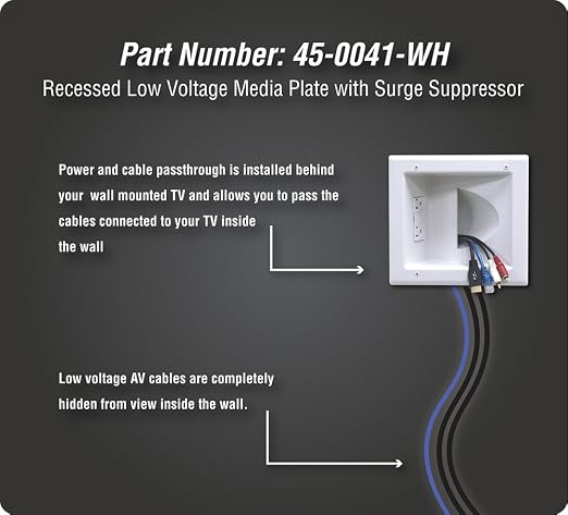 DATA COMM Electronics Media Plate with Duplex Surge Suppressor, White, 0 US