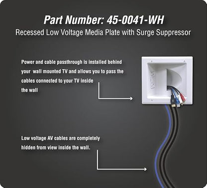 DATA COMM Electronics Media Plate with Duplex Surge Suppressor, White, 0 US