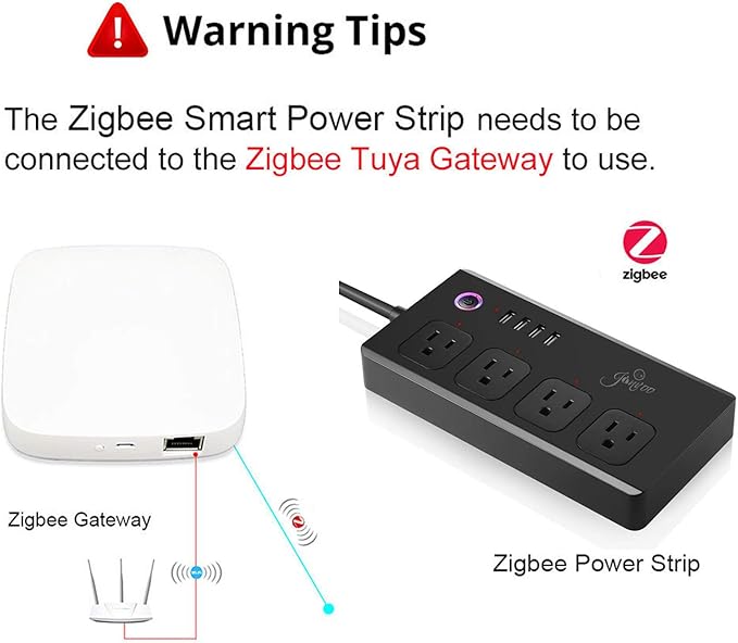 XENON ZigBee Power Strips, Voice/APP/Timer, 4 Individually Controlled Outlets, Compatible with Alexa Google Home, Need ZigBee Gateway Hub