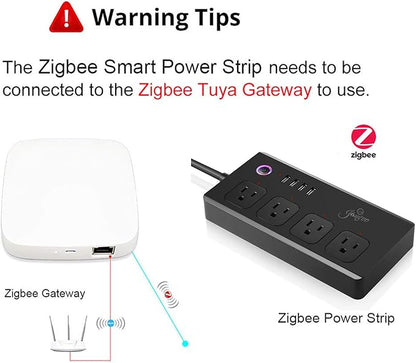 XENON ZigBee Power Strips, Voice/APP/Timer, 4 Individually Controlled Outlets, Compatible with Alexa Google Home, Need ZigBee Gateway Hub