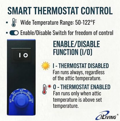 iLIVING HYBRID Ready Smart Thermostat Solar Roof Attic Exhaust Fan, 14", 40-Watt, 1150 CFM, Cools up to 2900 Sq.Ft. Coverage Area, Black