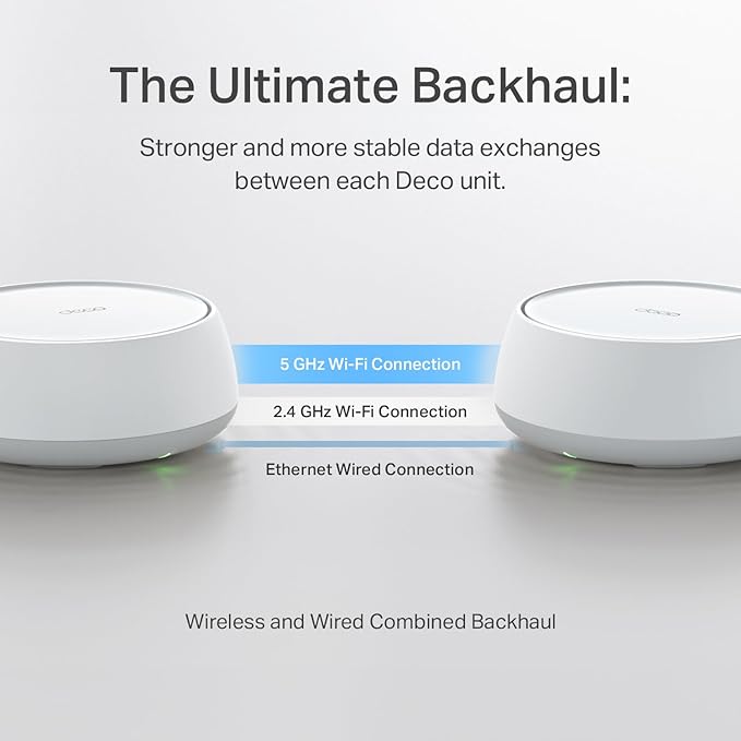 TP-Link Deco 7 BE25 Dual-Band BE5000 WiFi 7 Mesh Wi-Fi System | 4-Stream 5 Gbps, 240 Mhz Channels | Covers up to 4,600 Sq.Ft | 2X 2.5G Ports Wired Backhaul | VPN,MLO, AI-Roaming, HomeShield, 2-Pack