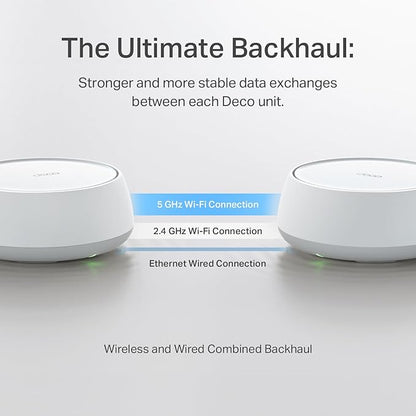 TP-Link Deco 7 BE25 Dual-Band BE5000 WiFi 7 Mesh Wi-Fi System | 4-Stream 5 Gbps, 240 Mhz Channels | Covers up to 4,600 Sq.Ft | 2X 2.5G Ports Wired Backhaul | VPN,MLO, AI-Roaming, HomeShield, 2-Pack