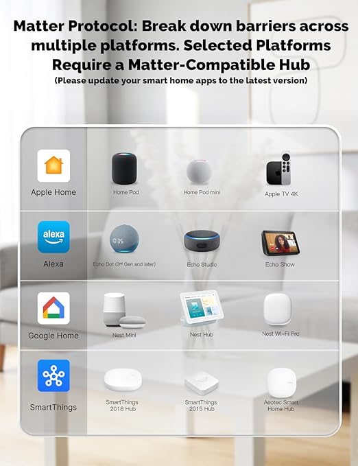 MOES Matter Smart Light Switch, 2.5D Glass Touch Wall Switch, Single Pole, Neutral Wire Required,2.4GHz Wi-Fi, Timer & Schedule, Remote & Voice Control with Alexa & Google Home, White 4 Gang