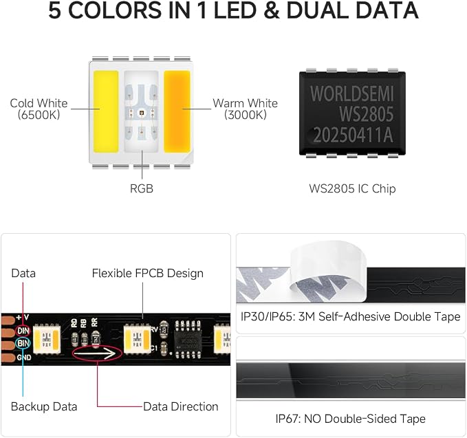 BTF-LIGHTING WS2805 IC RGBCCT UL Listed 16.4FT 60LED/m 20Pixel/m DC12V IP30 | Addressable Dual Data LED Strip 5050SMD 5 Colors in 1 Chasing Color RGB+CCT 3000K-6500K(No Adapter or Controller)