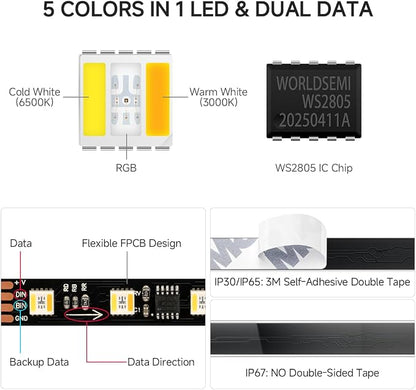 BTF-LIGHTING WS2805 IC RGBCCT UL Listed 16.4FT 60LED/m 20Pixel/m DC12V IP30 | Addressable Dual Data LED Strip 5050SMD 5 Colors in 1 Chasing Color RGB+CCT 3000K-6500K(No Adapter or Controller)