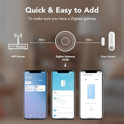 NEO Zigbee 3.0 Plus Door/Window Sensor Mini Sized Smart Home Automation Security, Magnetic, Work with Smartthings