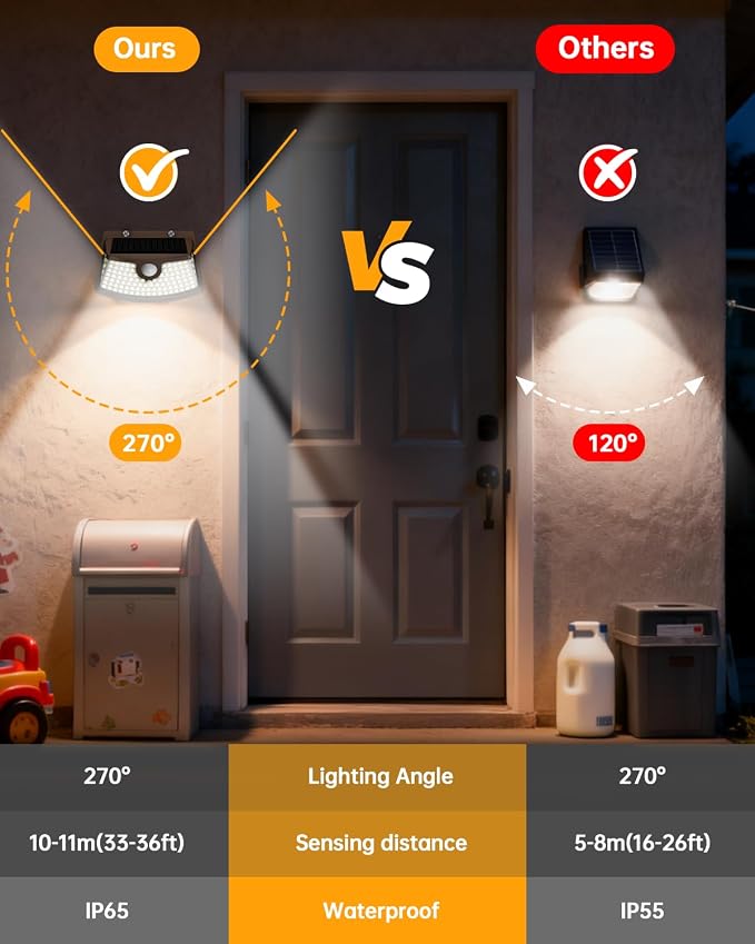 Aootek Solar Motion Sensor Lights Outdoor 120 LEDs, Brown, 2 Pack | Lights Reflector, 270° Wide Angle, IP65 Waterproof, Step Lights For Front Door, Yard, Garage, Deck