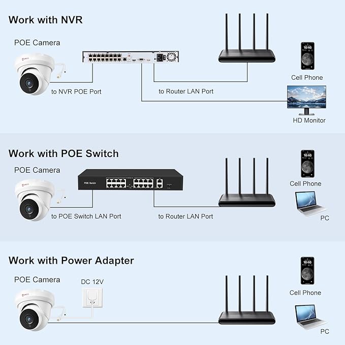 Anpviz 4MP PoE IP Turret Camera with Microphone/Audio, IP Security Camera Outdoor Indoor, Night Vision 50ft, Waterproof IP66, 110° Wide Angle 2.8mm Lens, 24/7 Recording, NDAA, IPC-D3240W-S (U Series)