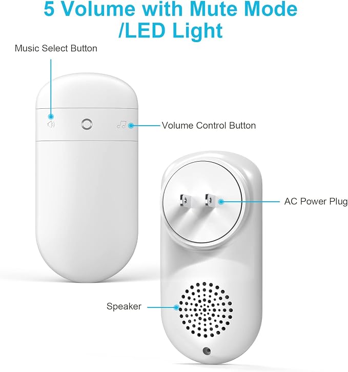 Wireless Doorbell, SECRUI Door bell Over 1000ft Coverage with 2 Plug-In Receivers, Waterproof Push button, 52 Chimes, 110dB loud Sound and Colorful LED Flash