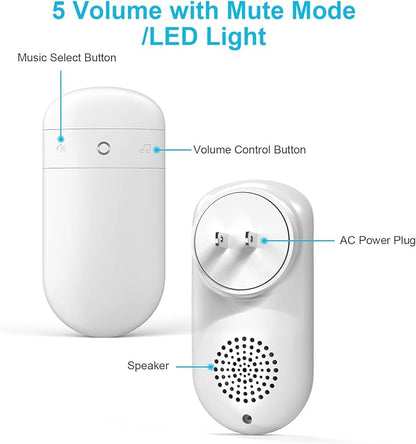 Wireless Doorbell, SECRUI Door bell Over 1000ft Coverage with 2 Plug-In Receivers, Waterproof Push button, 52 Chimes, 110dB loud Sound and Colorful LED Flash
