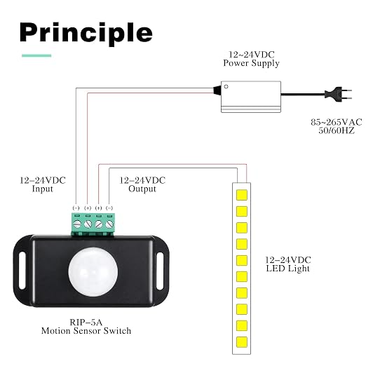 6 Pack 12V 24V PIR Sensor LED Motion Sensor Motion Detector Light Switch Body Infrared Sensing Timer Function Sign Control PIR Controllerfor Flexible LED Strip Lights(Black)