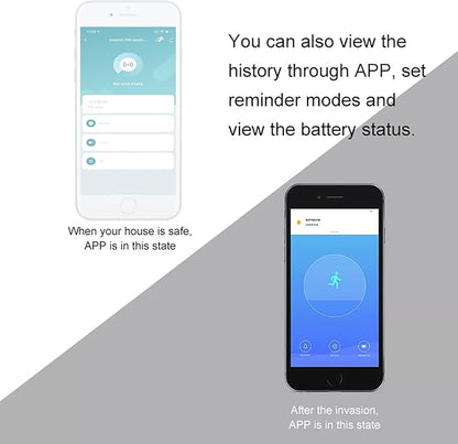 Zigbee PIR Motion Sensor, Human Presence Sensor,Requires Tuya HUB（Smart Home Gateway）, Linking Whole-House Intelligence，360° Detection Security Burglar Alarm Sensor Smart Life APP Control