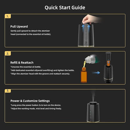 Waterless Oil Diffuser, Portable Car Diffusers for Essential Oils, Wireless Diffusers with 3 Mist Levels & Timer, ABS Material, Starry Night Light for Car Home Office, Includes 3 Scent Oils